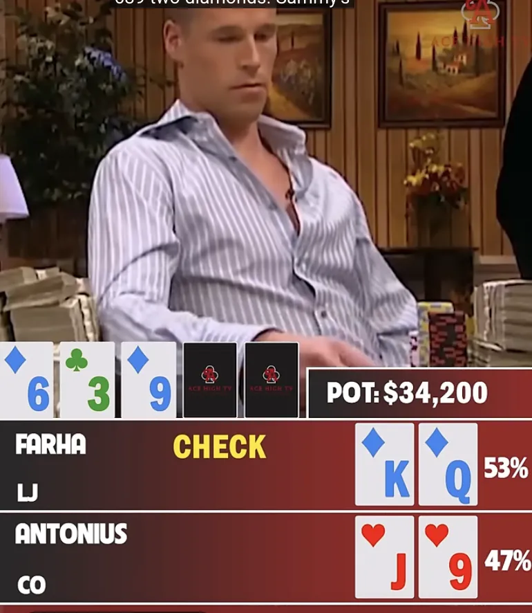 Poker Madness: Running It Four Times in a Wild All-In